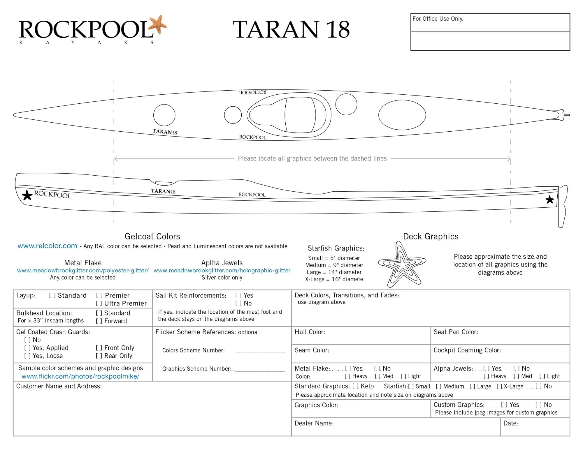 Rockpool Taran 18 - Image 3